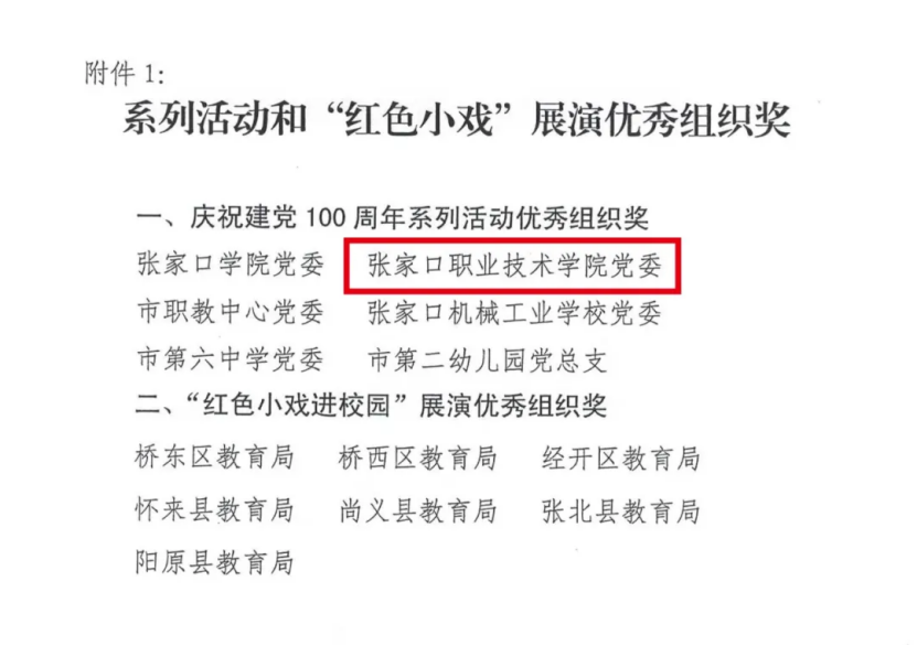 喜报 | 开元官网在全市庆祝建党100周年系列活动中获奖