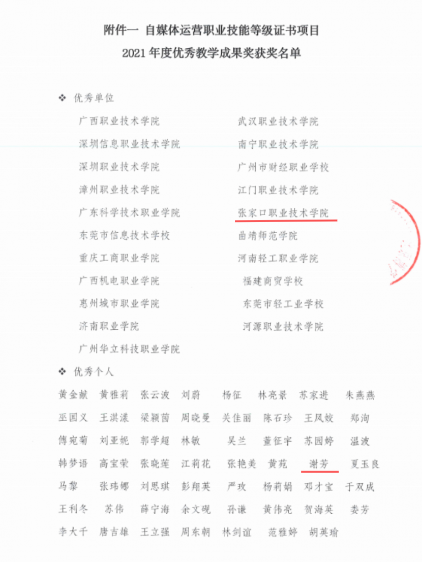 喜报 | 开元官网数字媒体专业教学团队在首批1+X自媒体运营职业技能等级证书项目中荣获佳绩