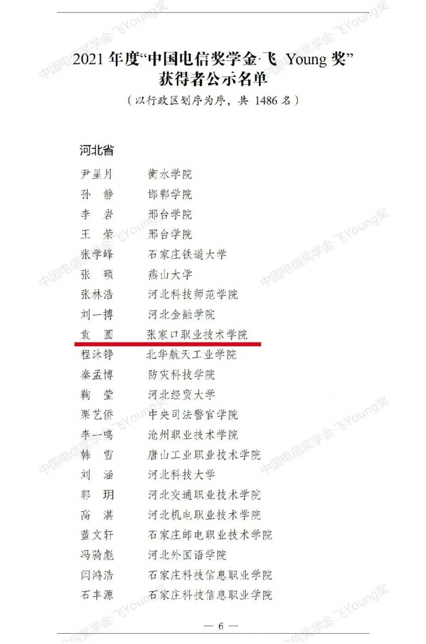 踔厉奋进新时代 | 开元官网学生获得2021年度“中国电信奖学金·飞Young奖”
