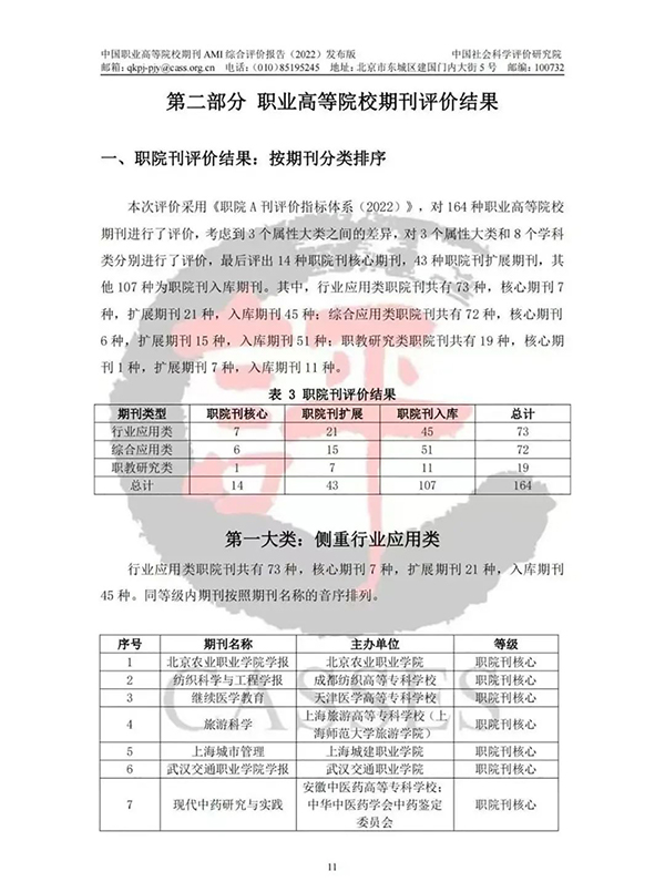 喜报 |《KY开元集团官网学报》被评定为中国职业高等院校期刊AMI综合评价职院刊入库期刊